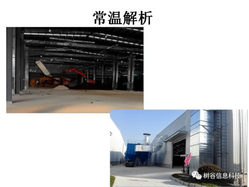 從污染修復到光學科技 多領域技術(shù)發(fā)展與管理要點探析